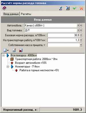 личный диетолог